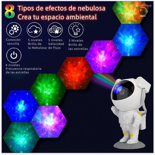 SpaceBoy® - Un cielo estrellado para tu peque, un respiro para tí